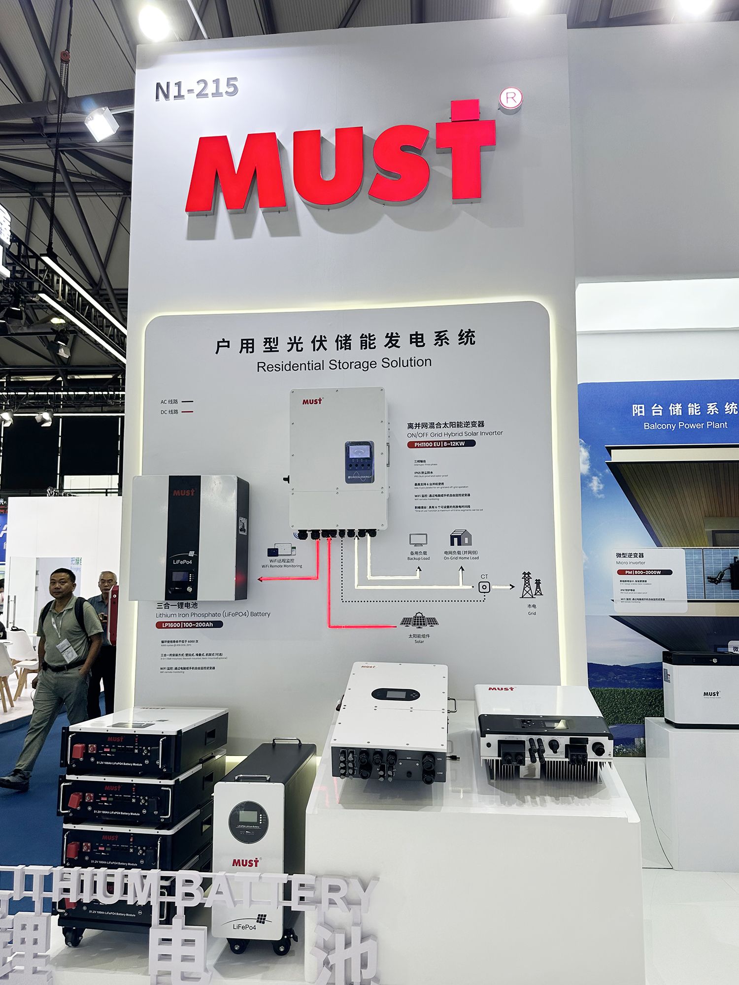 MUST Shines at SNEC ES+ 2024: Pioneering the Future of Energy Storage ...