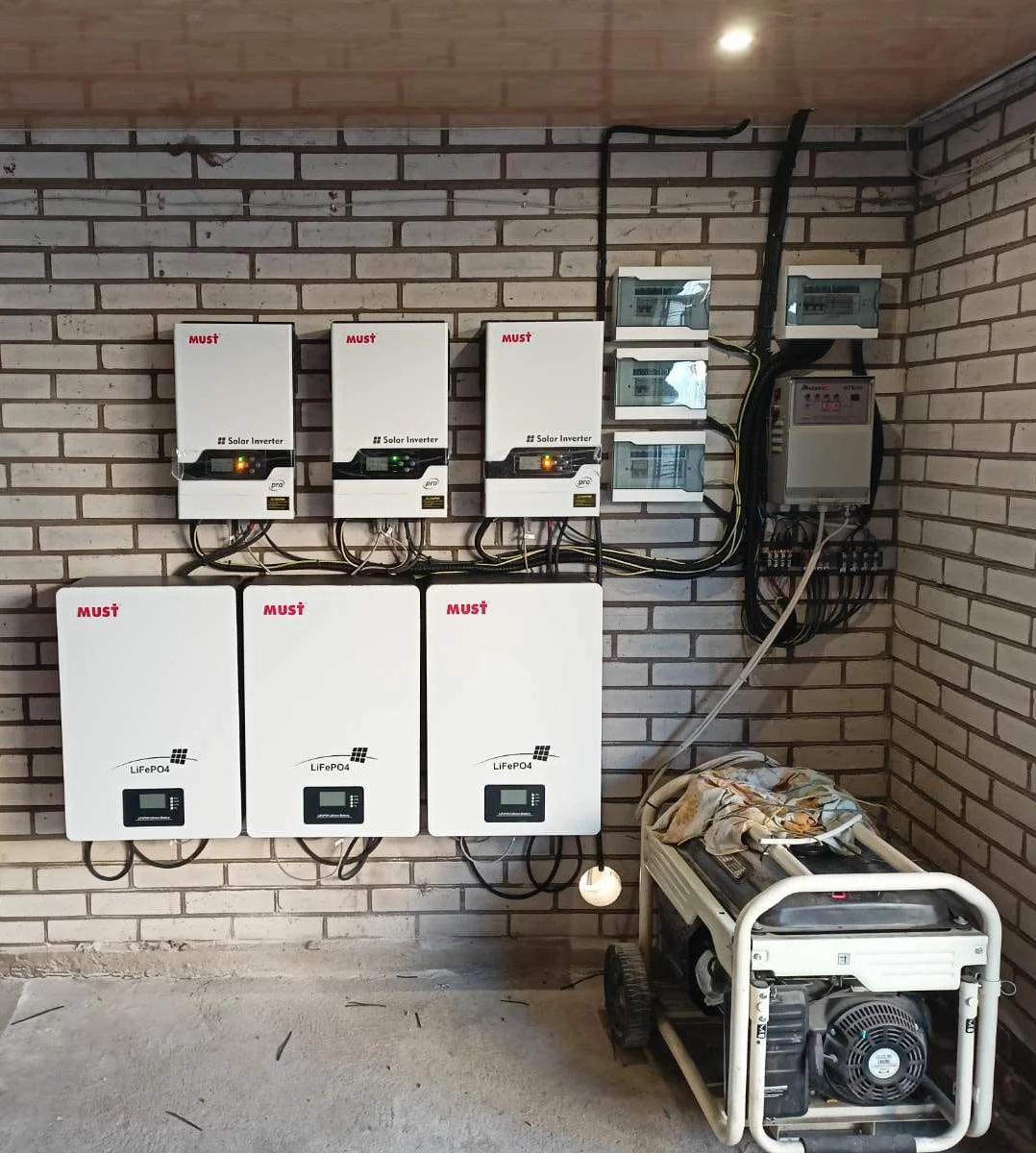 15KW System