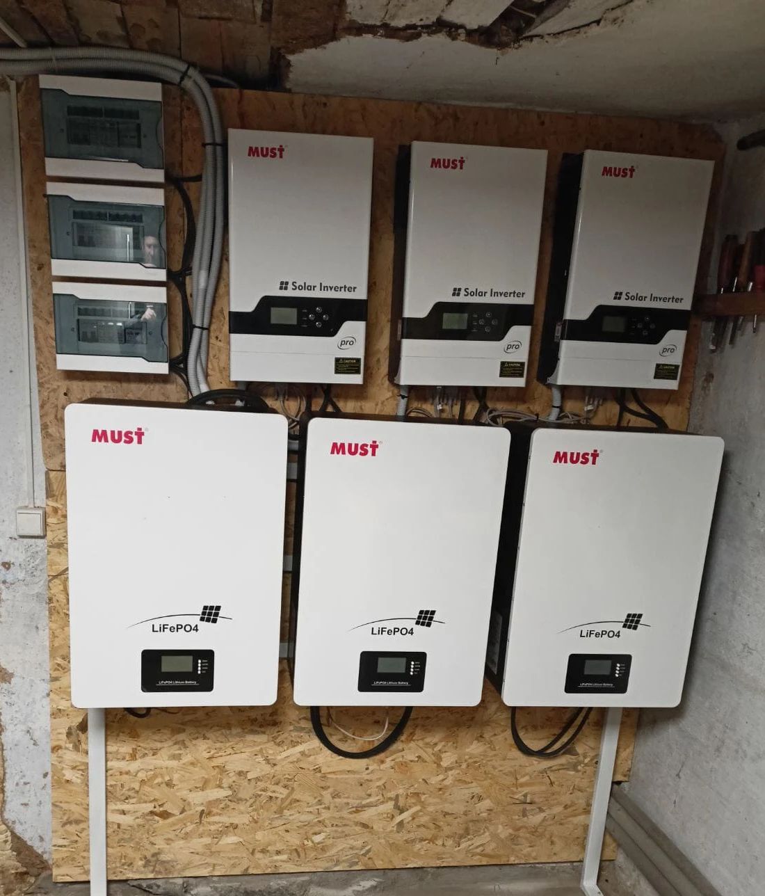 15KW System